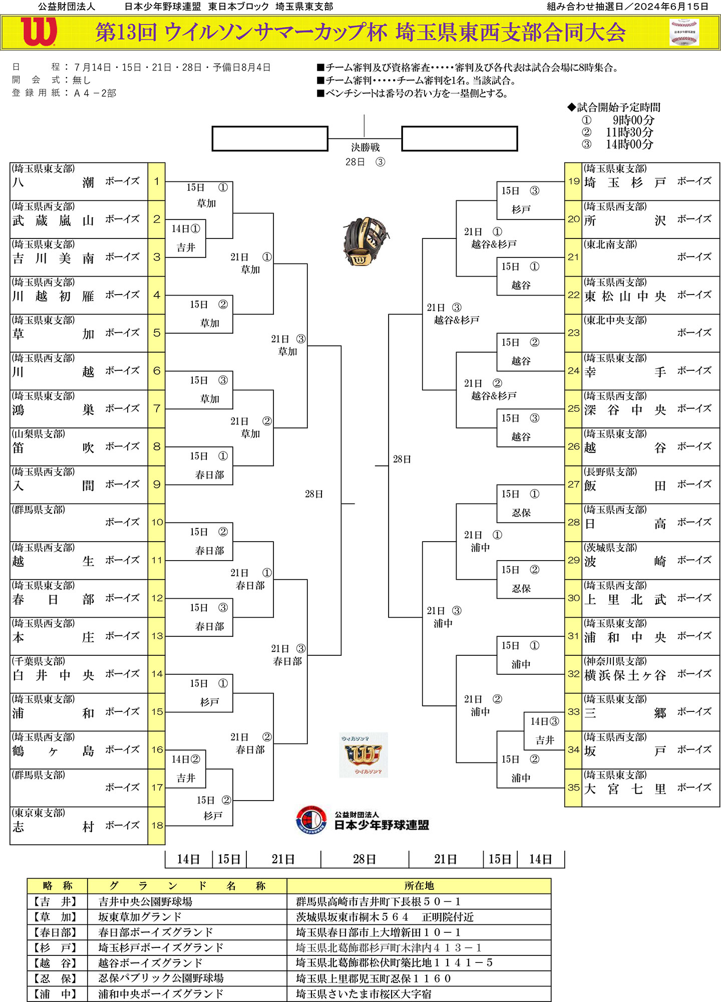 第13回ウィルソンサマーカップ杯埼玉県東西支部合同大会組合せ表
