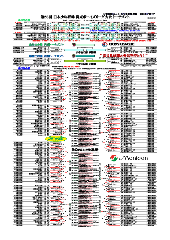 第25回関東BL大会前期トーナメント表