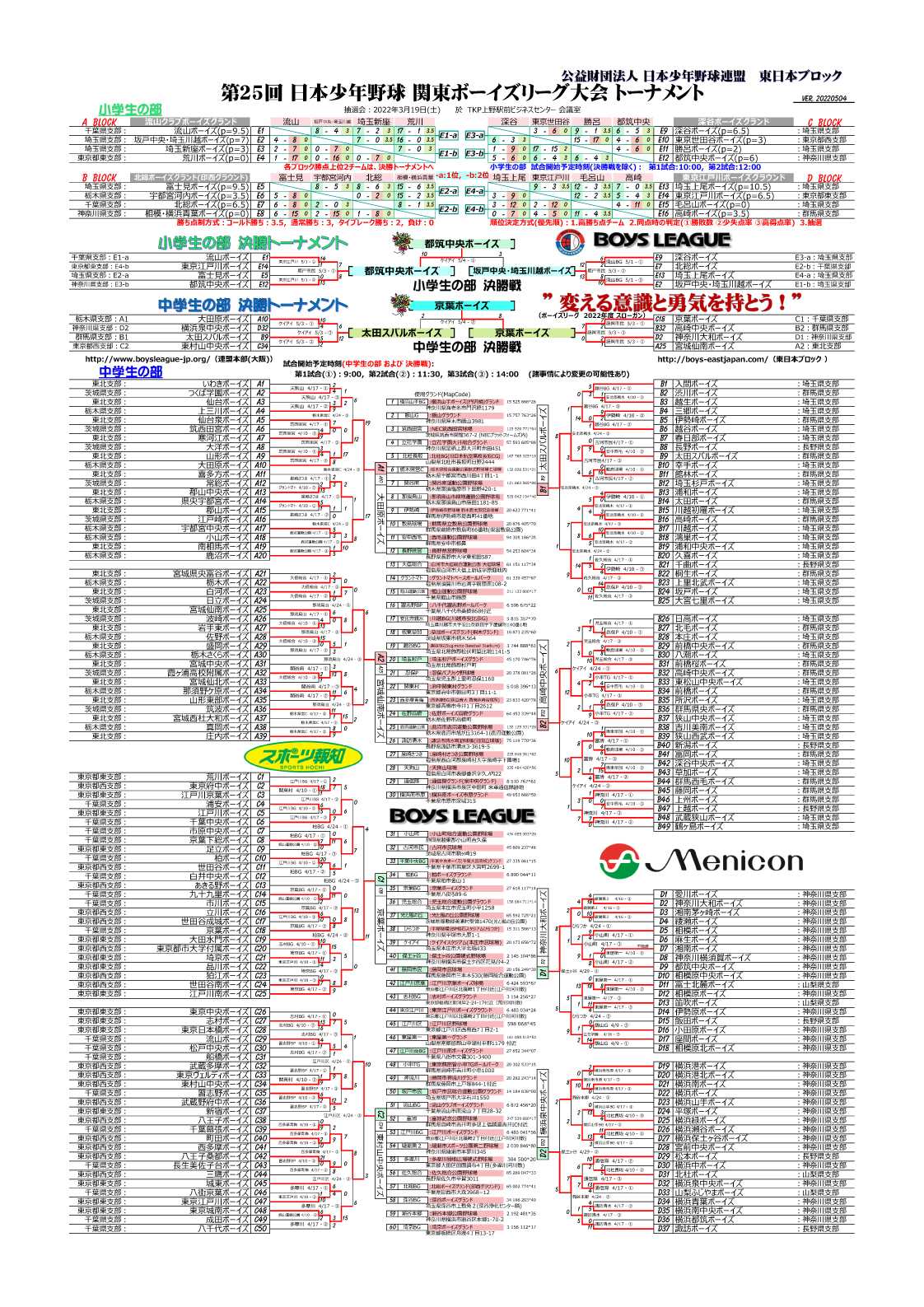 第25回関東ボーイズリーグ大会試合結果