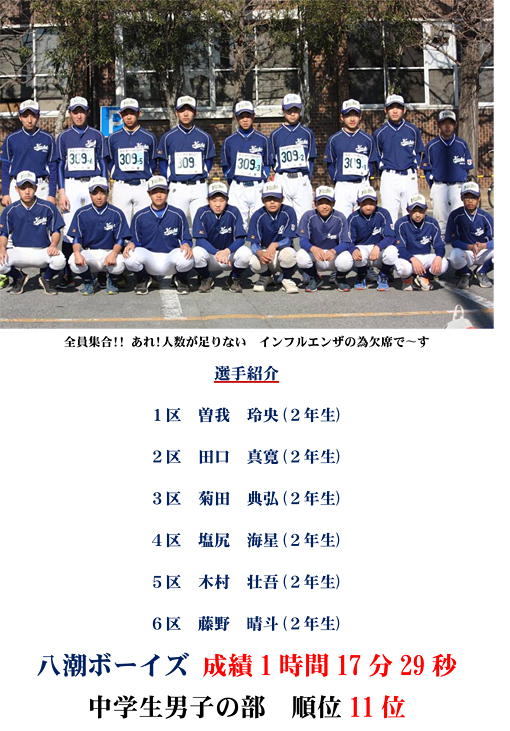 第54回八潮市内一周駅伝大会結果4