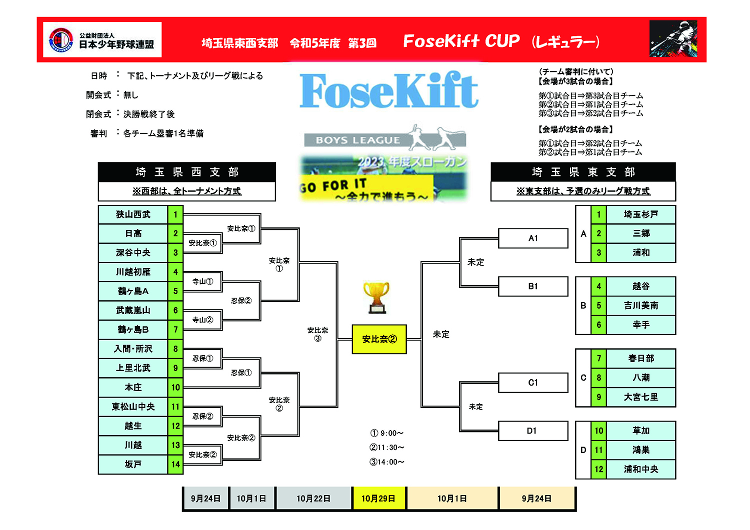 第３回ウォースキフトカップの組合表