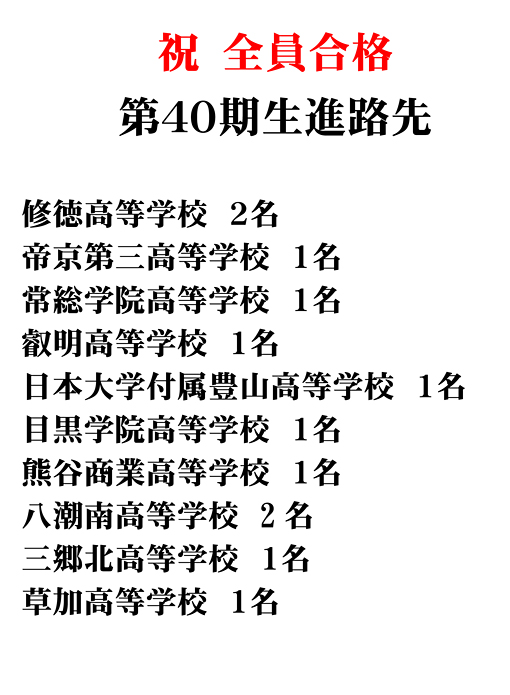 祝 全員合格 第40期生進路先