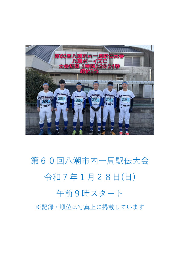 第60回八潮市内一周駅伝大会の結果