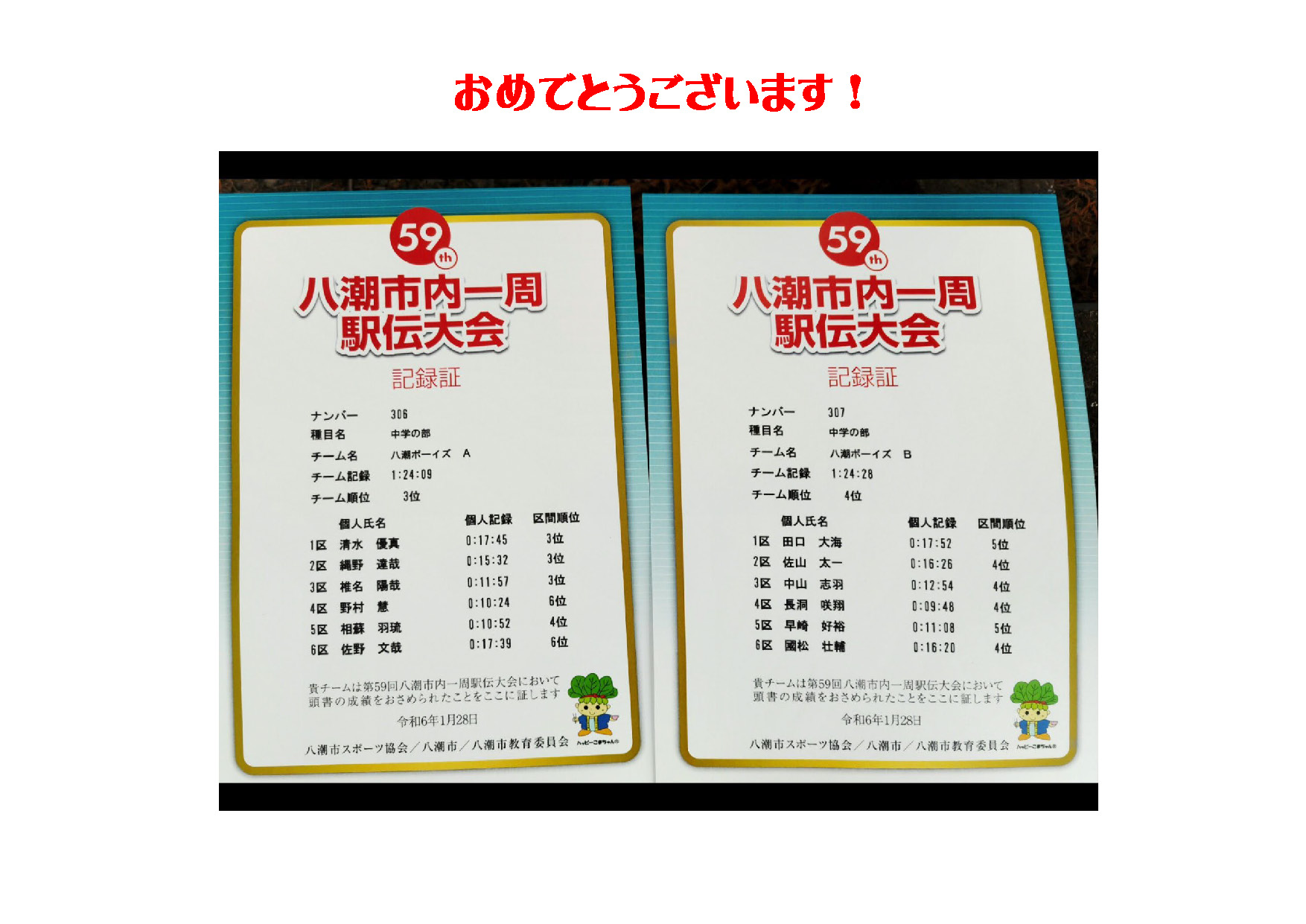 第59回八潮市内一周駅伝大会の結果