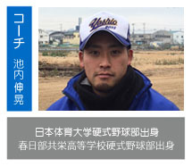 池内