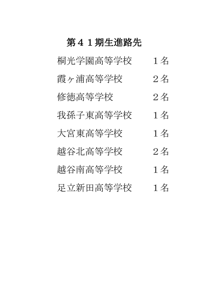 41期生進路先