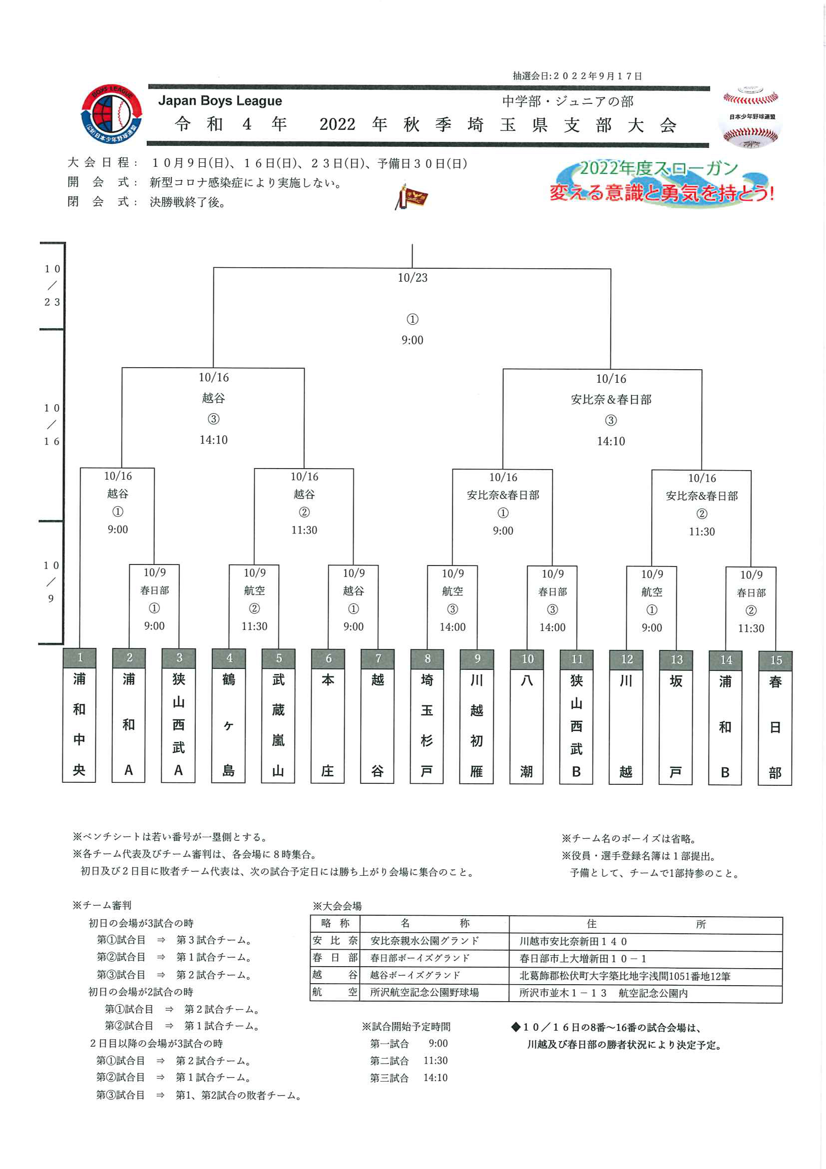 >>令和４年度秋季支部大会ジュニアの部トーナメント表