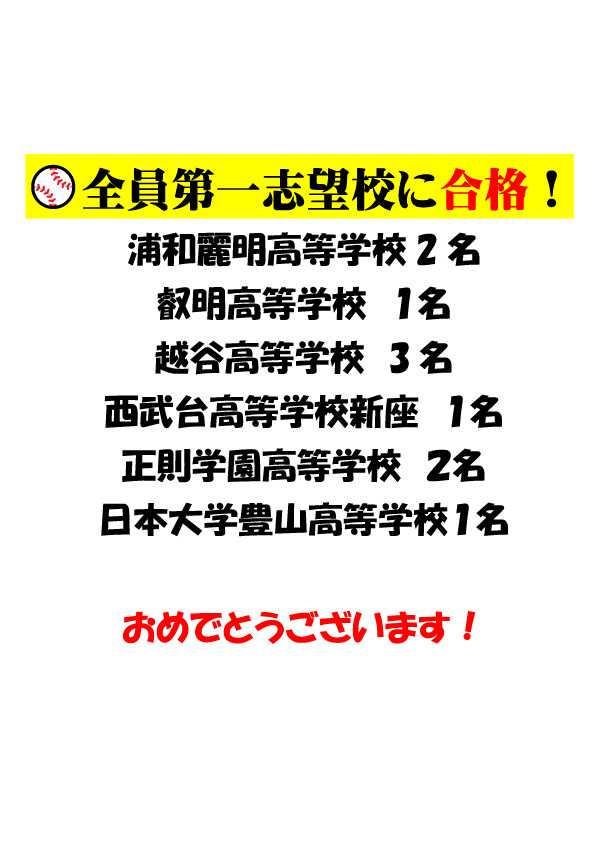 第一志望校合格