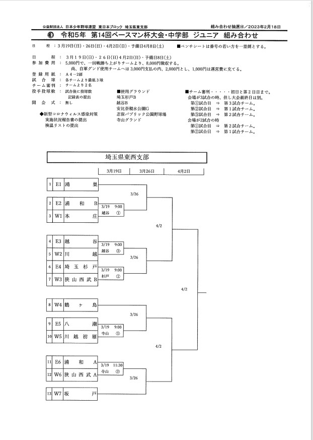 第14回ベースマン杯支部大会(ジュニア)トーナメント表