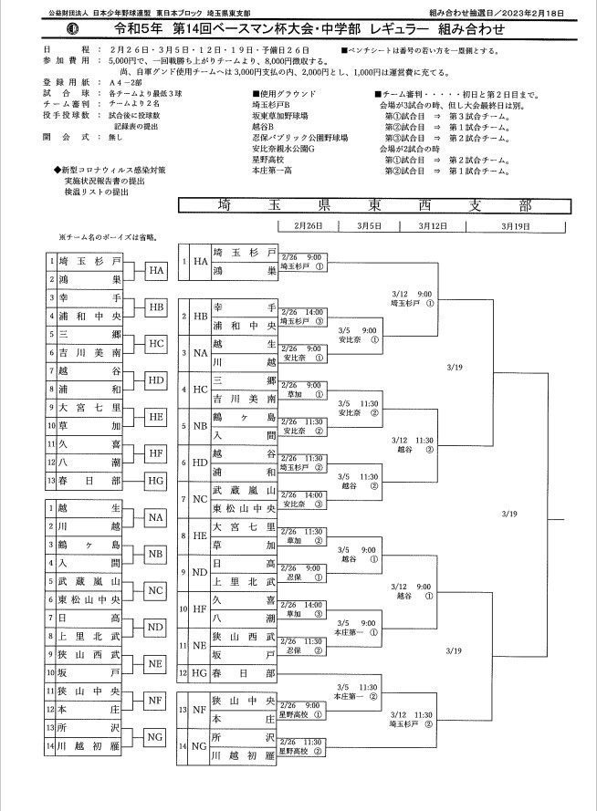 第14回ベースマン杯支部大会(レギュラー)トーナメント表