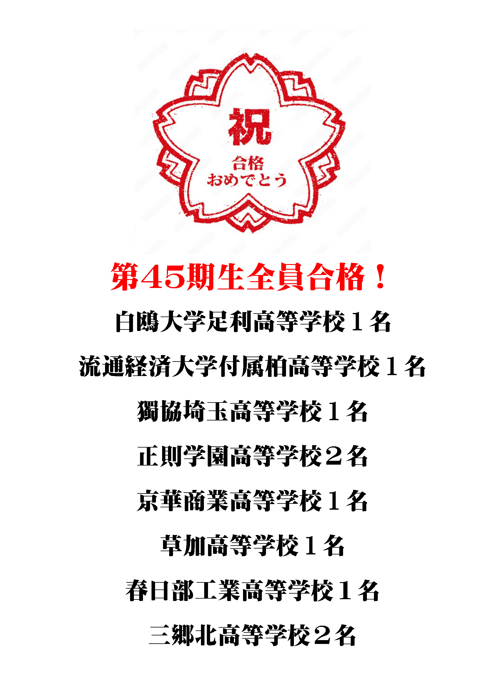 第一志望校合格