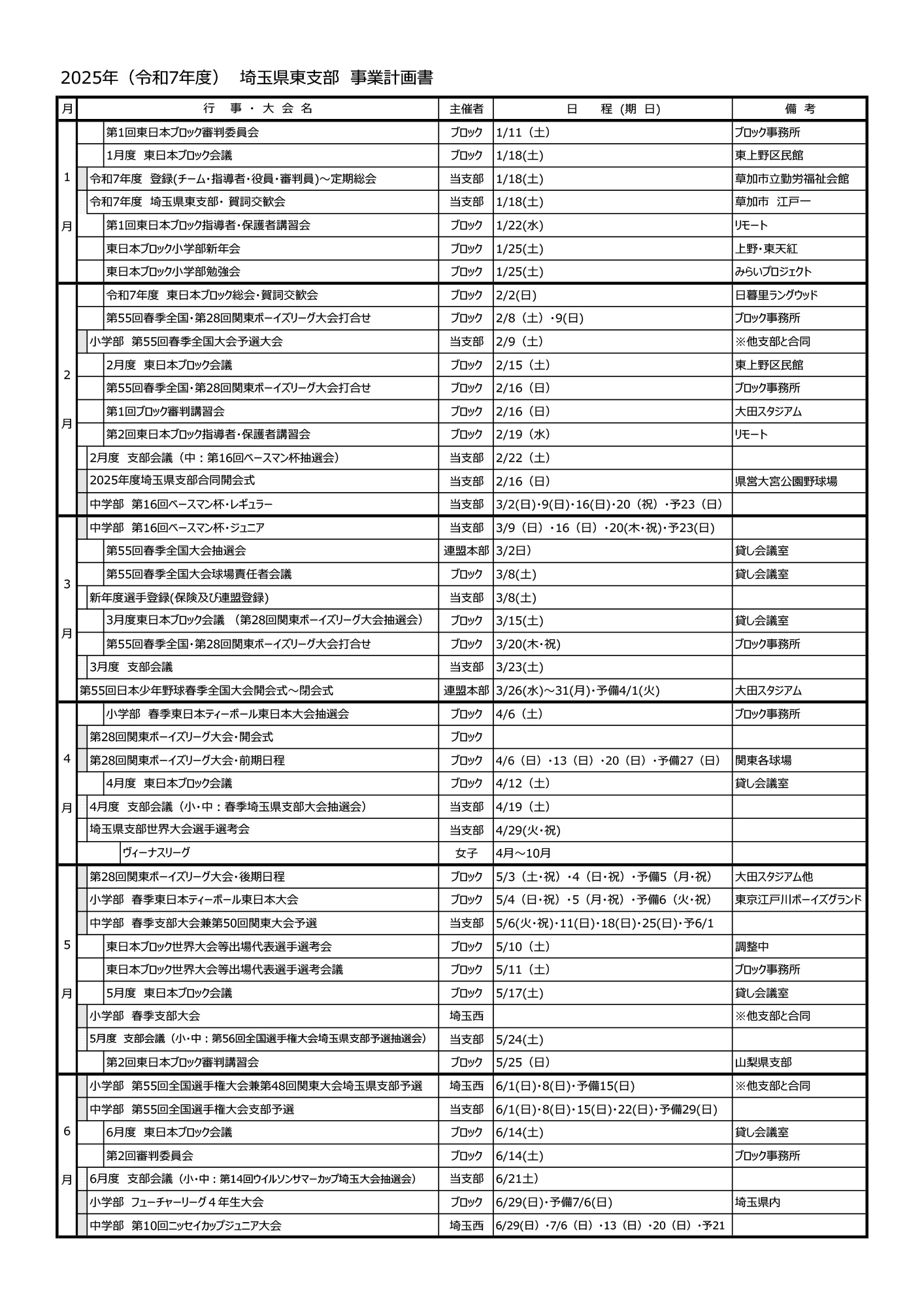 令和7年度事業計画書