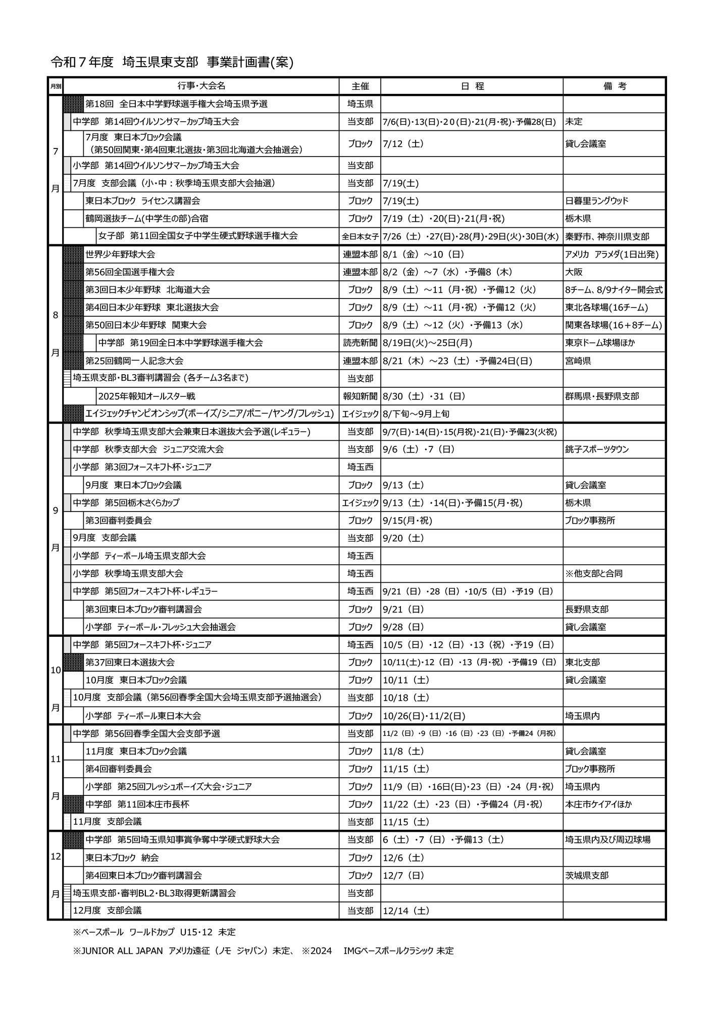 令和7年度事業計画書