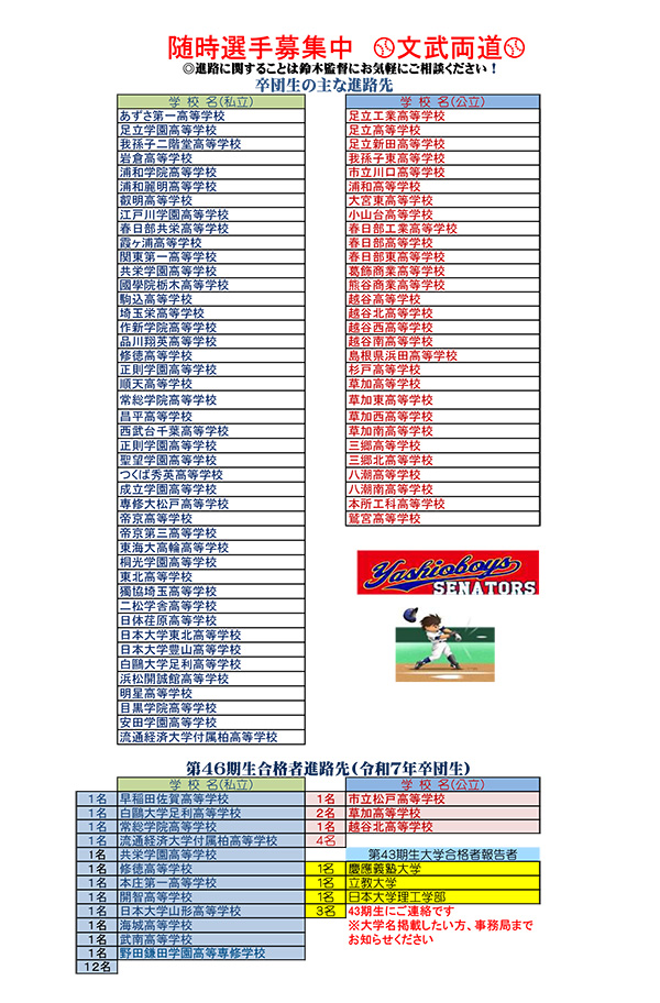 卒団生の主な進路先